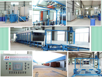 Máquina de espuma de poliuretano de calefacción eléctrica con altura de espuma de 1,0-1,25 m y sistema de control PLC
